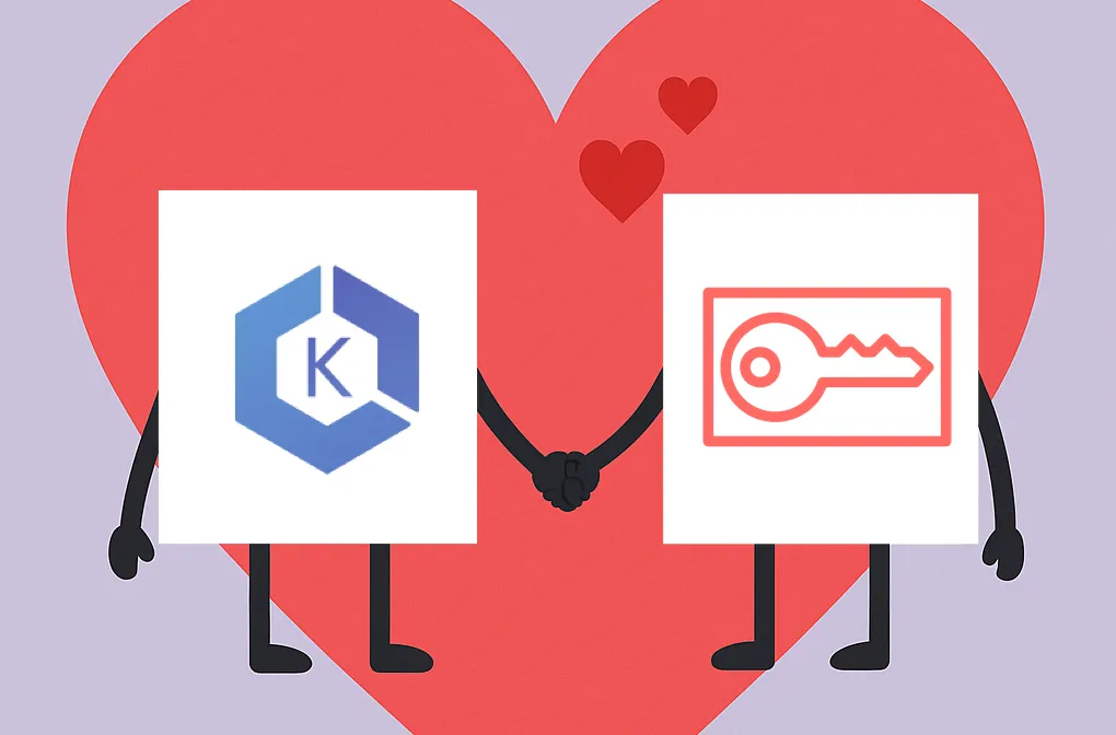 Relationship between AWS STS and EKS